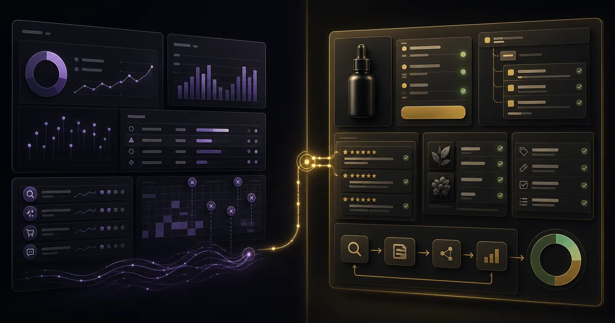 Split abstract visual of an AI search monitoring dashboard and a product-context workbench.