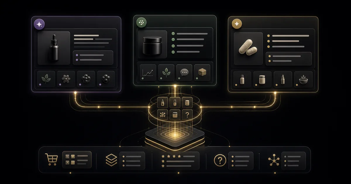 Three abstract AI answer panels receiving product data from one structured commerce source.